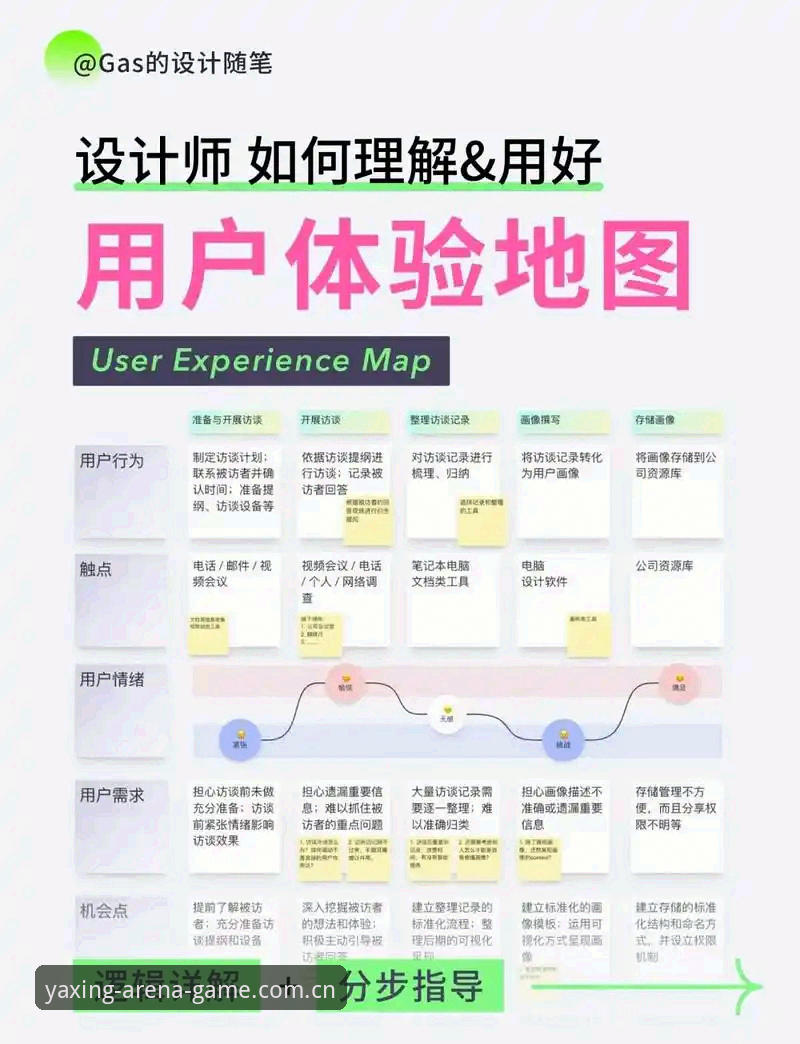 亚星游戏平台注册 亚星游戏平台注册最新动态:从入门到精通的全流程解析与深度体验报告