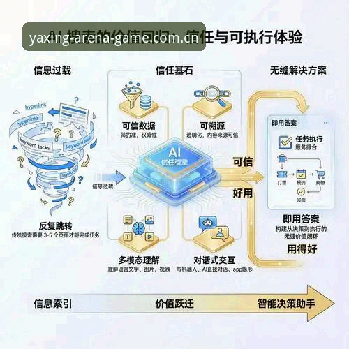 亚星游戏平台下载的5大关键趋势：从版本迭代到用户体验的全面升级