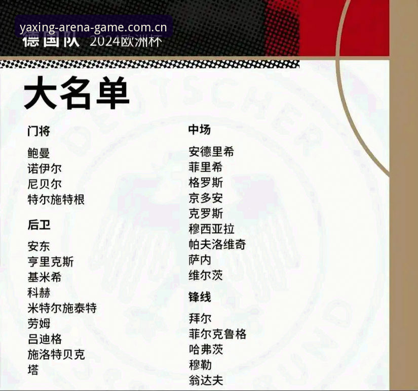 资深球迷分享：德国队26人大名单深度解析，诺伊尔回归成最大看点