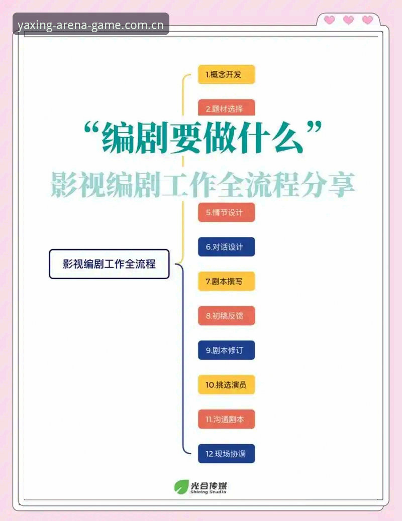 亚星娱乐平台入口实战指南：从下载到对局的全流程详解